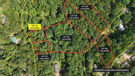 Clarkesville, GA 30523 Habersham County