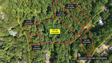 Clarkesville, GA 30523 Habersham County
