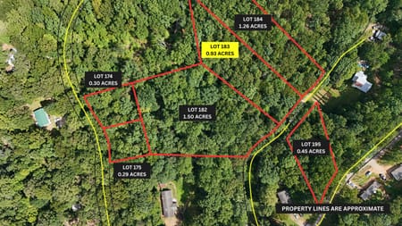 Clarkesville, GA 30523 Habersham County