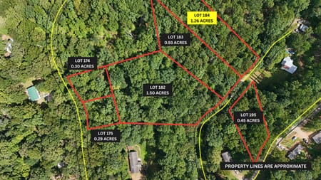 Clarkesville, GA 30523 Habersham County
