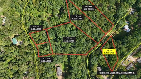 Clarkesville, GA 30523 Habersham County