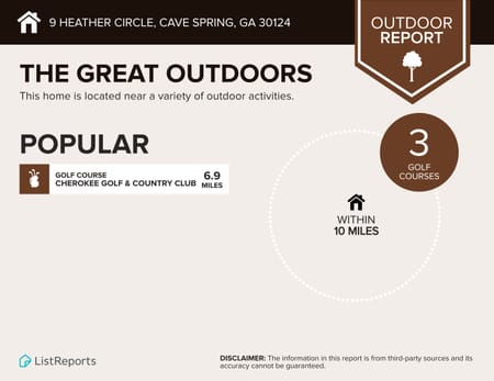 Cave Spring, GA 30124 Floyd County