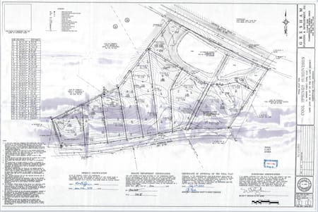 Clarkesville, GA 30523 Habersham County