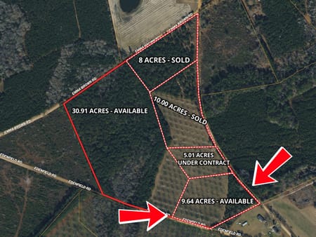 Cobbtown, GA 30420 Candler County