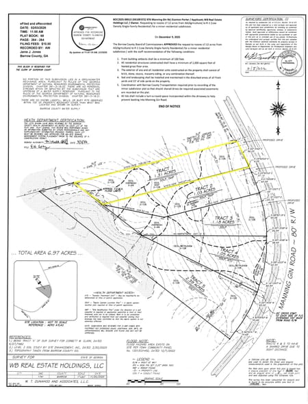 Winder, GA 30680 Barrow County