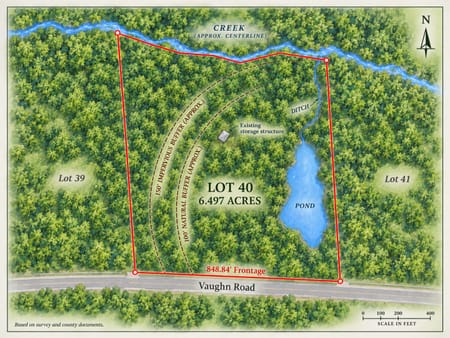Newnan, GA 30265 Coweta County