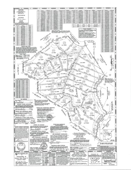 Ellijay, GA 30540 Gilmer County