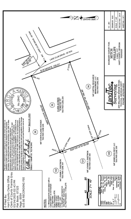 Hartwell, GA 30643 Hart County