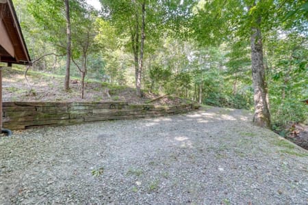 Hiawassee, GA 30546 Towns County