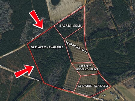 Cobbtown, GA 30420 Candler County