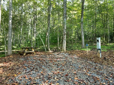 Blairsville, GA 30512 Union County