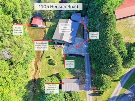Hiawassee, GA 30546 Towns County