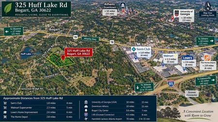 Bogart, GA 30622 Clarke County