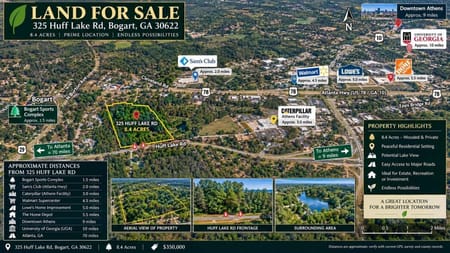 Bogart, GA 30622 Clarke County