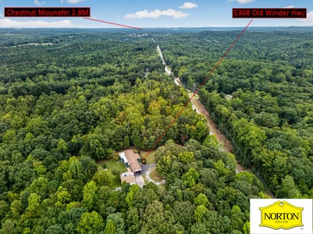 Braselton, GA 30517 Hall County