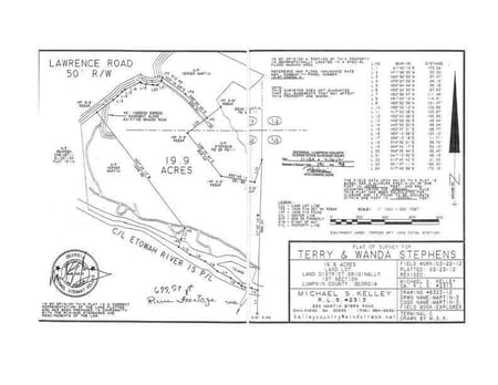 Dawsonville, GA 30534 Lumpkin County