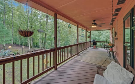 Ellijay, GA 30540 Gilmer County