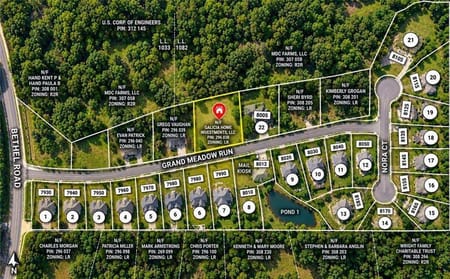 Gainesville, GA 30506 Forsyth County