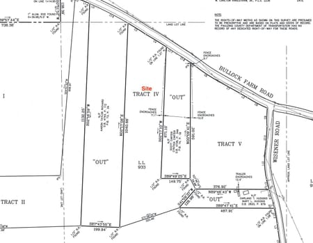 Dallas, GA 30157 Paulding County