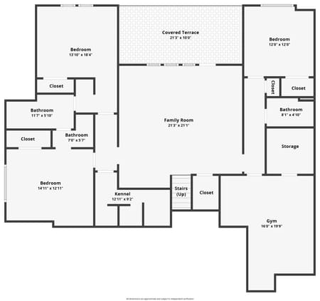 Newnan, GA 30263 Coweta County