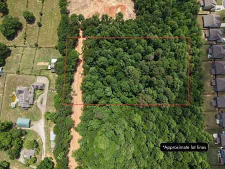 Cumming, GA 30028 Forsyth County