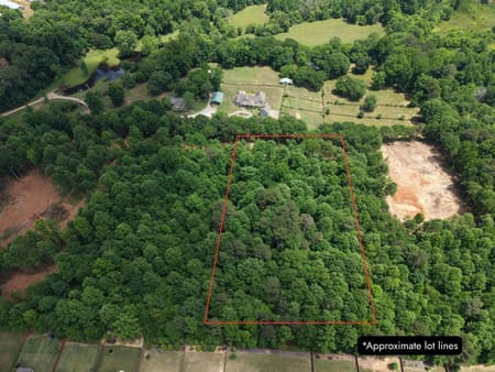 Cumming, GA 30028 Forsyth County