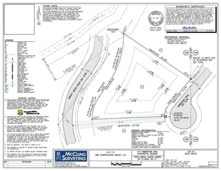 Alpharetta, GA 30004 Cherokee County