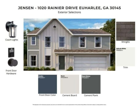 Euharlee, GA 30145 Bartow County