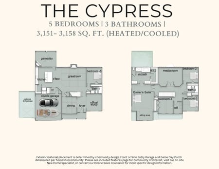 Fortson, GA 31808 Harris County