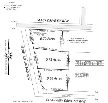 Tifton, GA 31793 Tift County