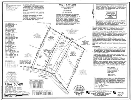 Alpharetta, GA 30004 Cherokee County
