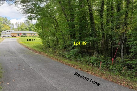 Clarkesville, GA 30523 Habersham County