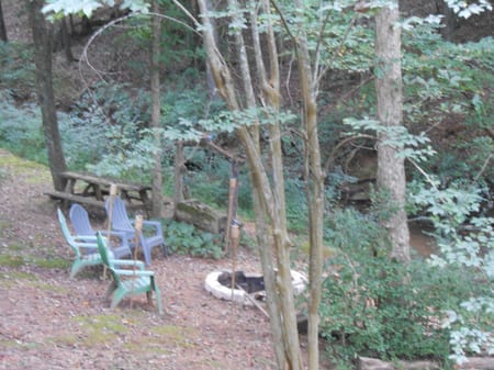 Tiger, GA 30576 Rabun County