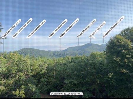 Blairsville, GA 30512 Union County
