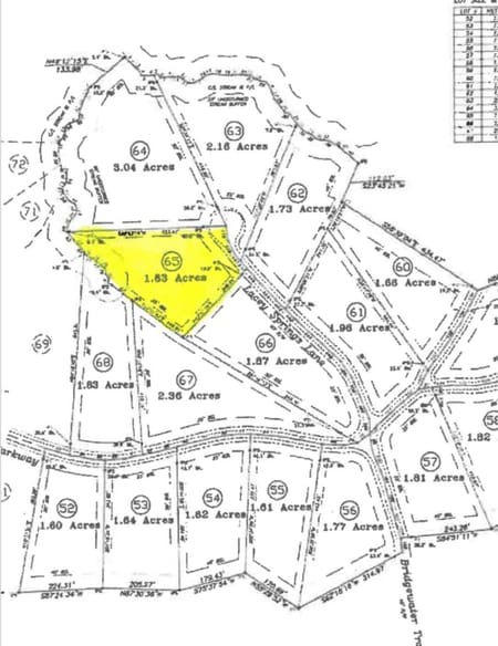 Ellijay, GA 30540 Gilmer County