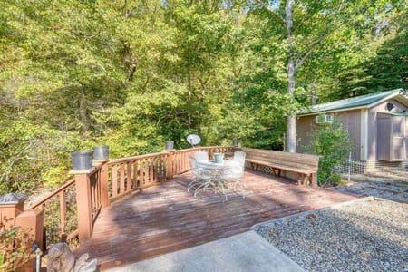 Blairsville, GA 30512 Union County