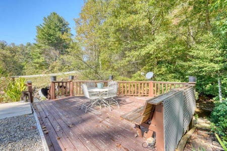 Blairsville, GA 30512 Union County
