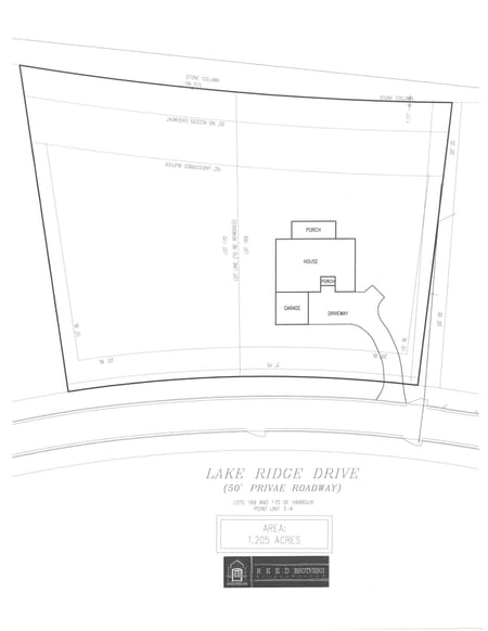 Gainesville, GA 30506 Hall County