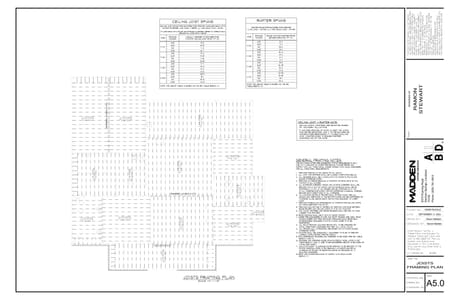 Waleska, GA 30183 Cherokee County