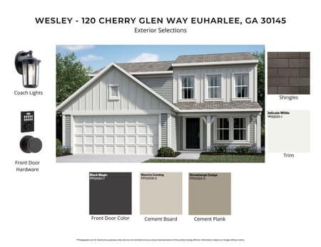 Euharlee, GA 30145 Bartow County