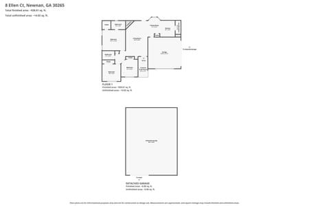 Newnan, GA 30265 Coweta County