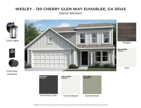 Euharlee, GA 30145 Bartow County