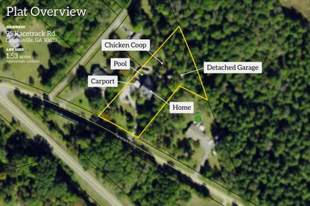 Danielsville, GA 30633 Madison County