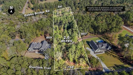 Acworth, GA 30101 Paulding County