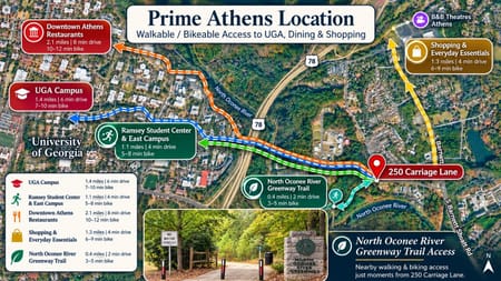 Athens, GA 30605 Clarke County