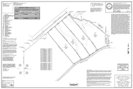 Canton, GA 30115 Cherokee County