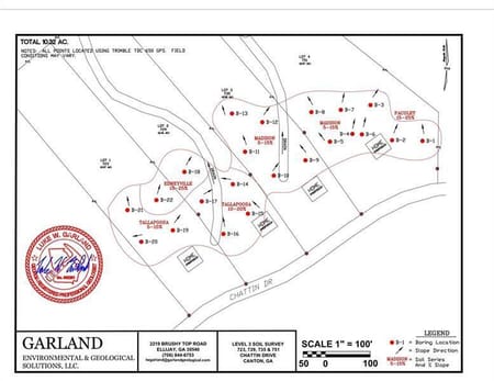 Canton, GA 30115 Cherokee County