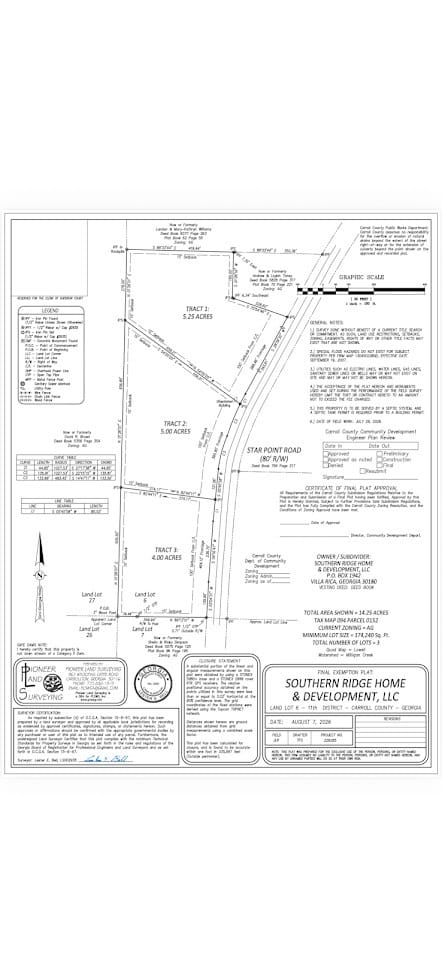 Roopville, GA 30170 Carroll County