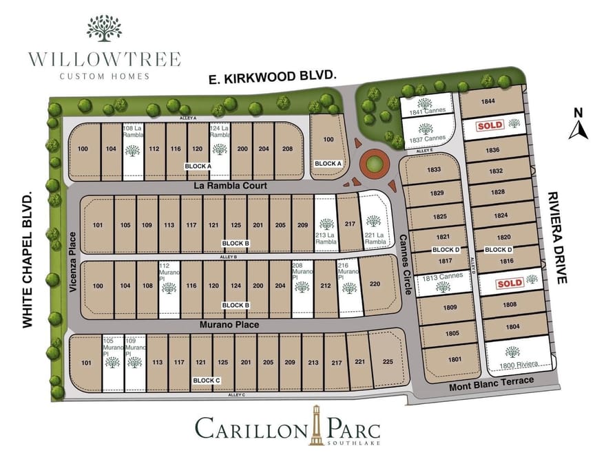 1837 Cannes Circle, Southlake, Texas