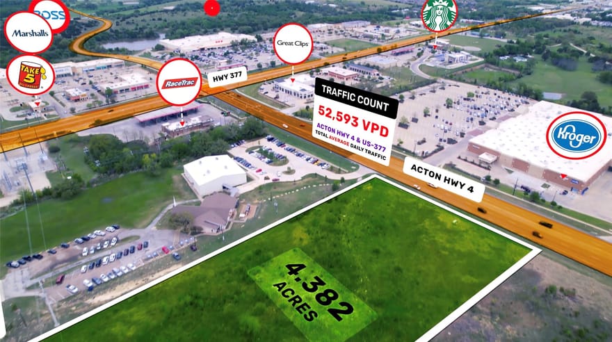 3617 Fm-4 Tbd, Granbury, Texas